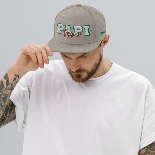 Baseball Cap, Trucker Hat, Snap Back, or Dad Hat? – Rustek